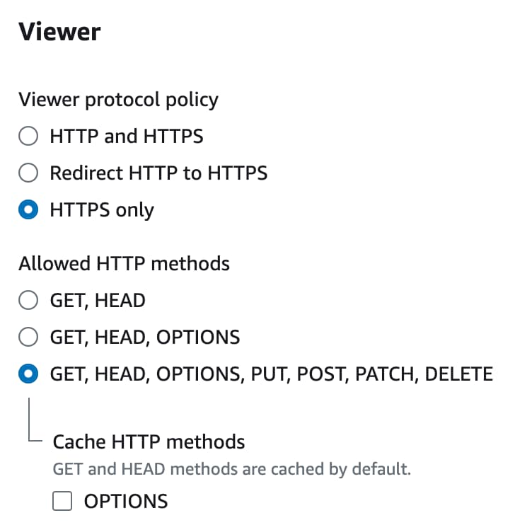 AWS Cloudfront Behaviour Options